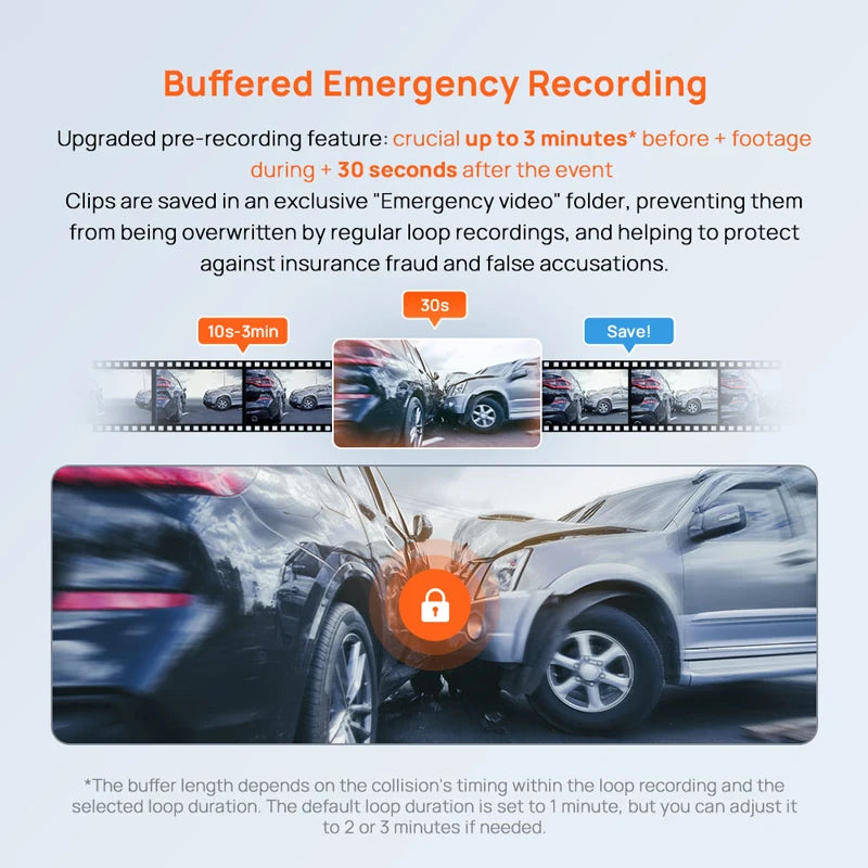 DriveNova™ 70mai M310 Plus 2K Dashcam – WLAN, Nachtsicht & Parküberwachung